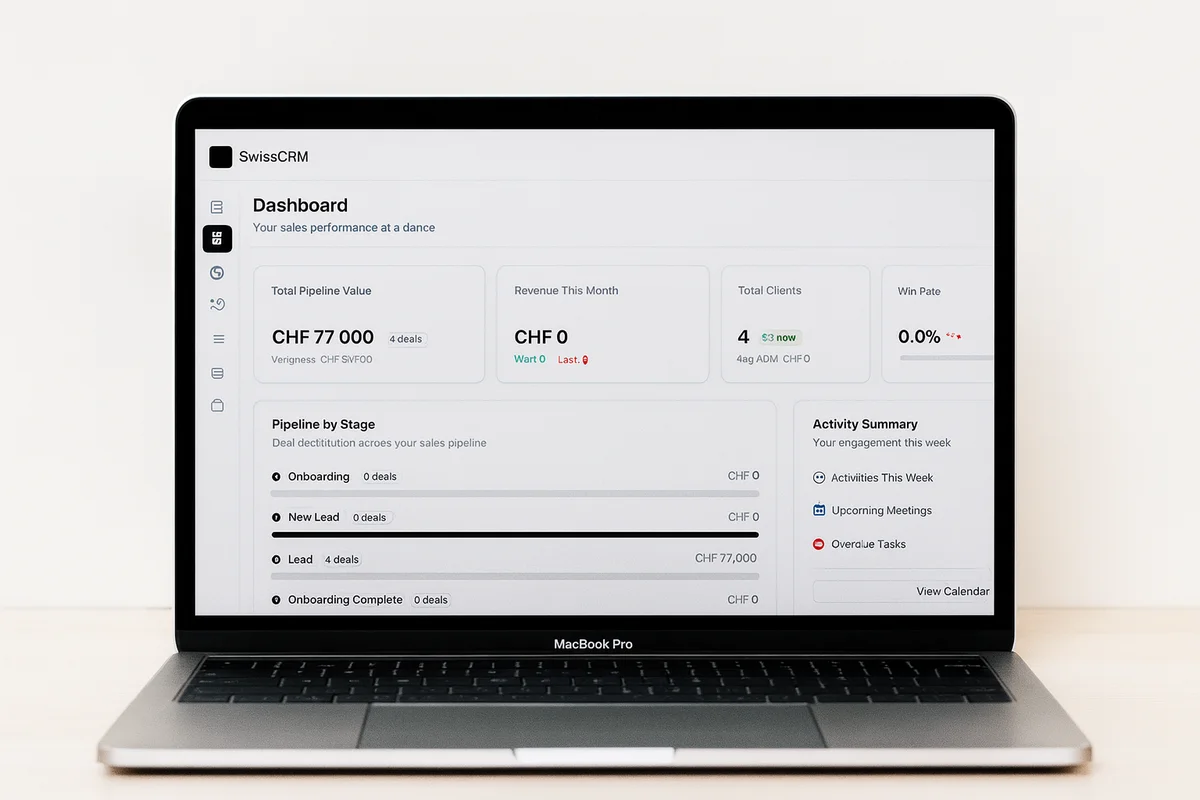 5 CRM Bottlenecks Killing Your Sales Velocity